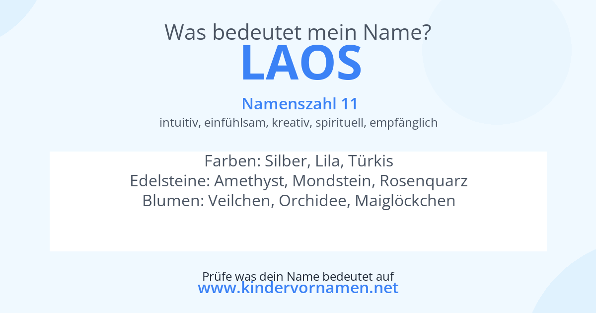 Was bedeutet der Name Laos?