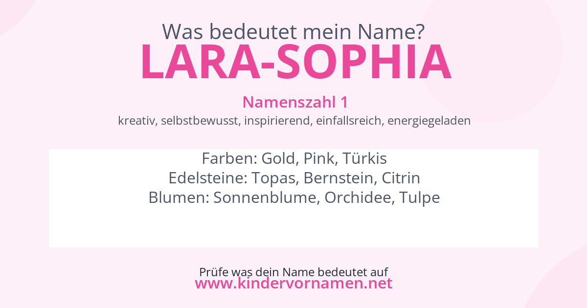 Was bedeutet der Name Lara-Sophia?