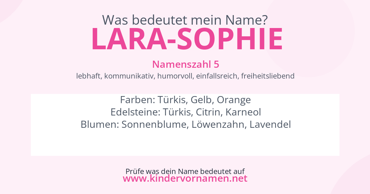 Was bedeutet der Name Lara-Sophie?
