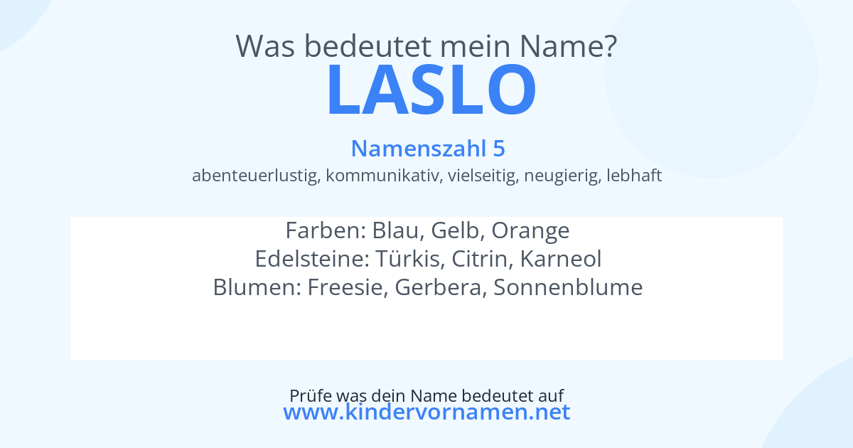 Was bedeutet der Name Laslo?