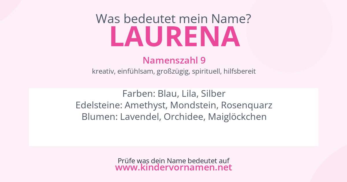 Was bedeutet der Name Laurena?
