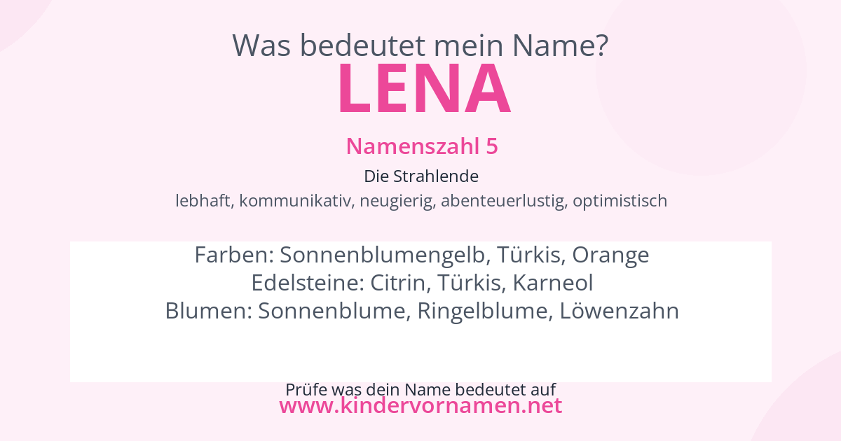 Was bedeutet der Name Lena?
