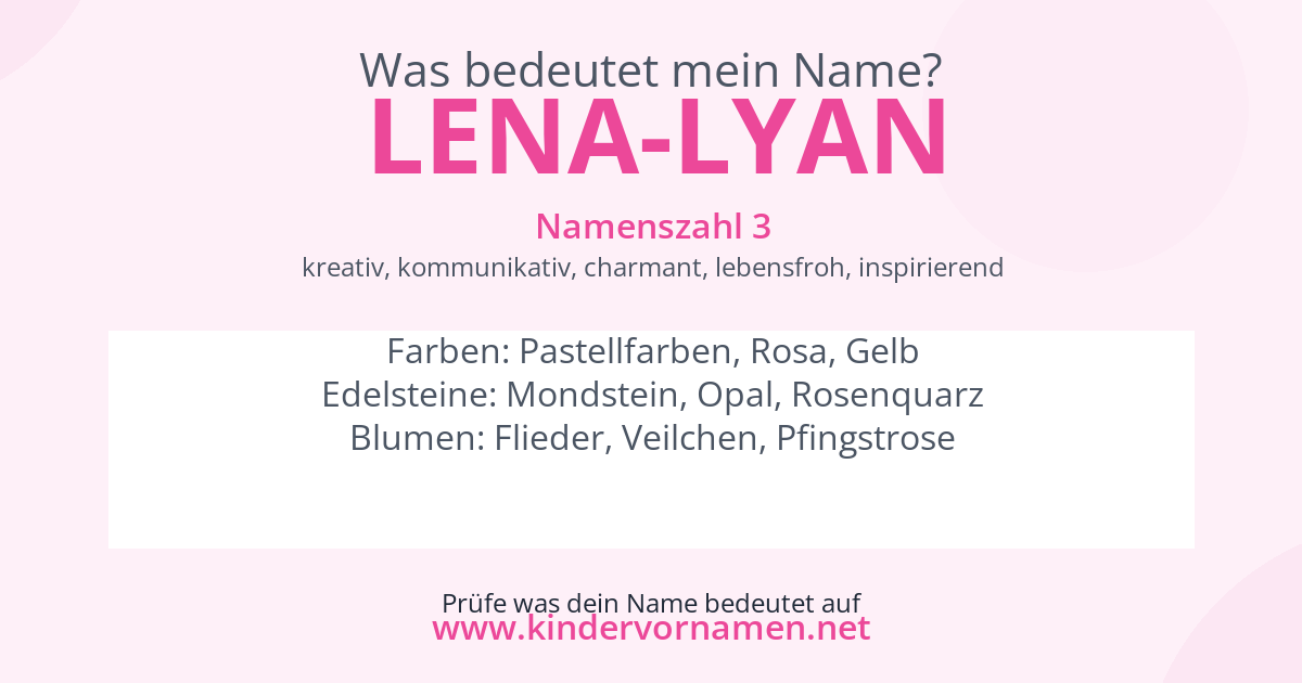 Was bedeutet der Name Lena-Lyan?