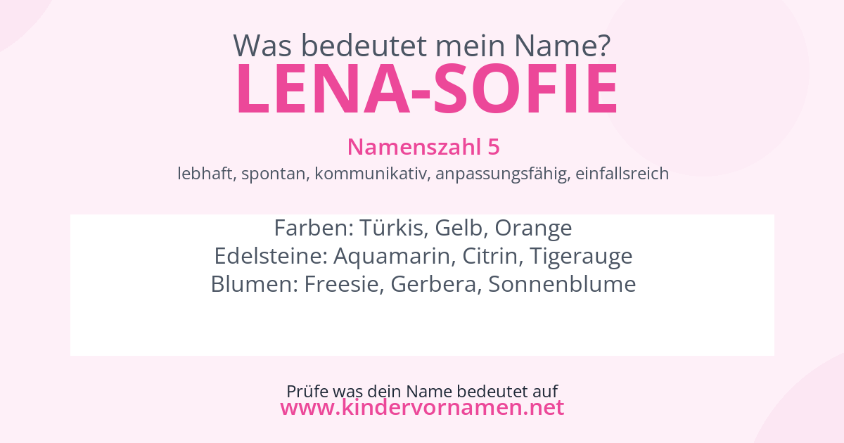 Was bedeutet der Name Lena-Sofie?
