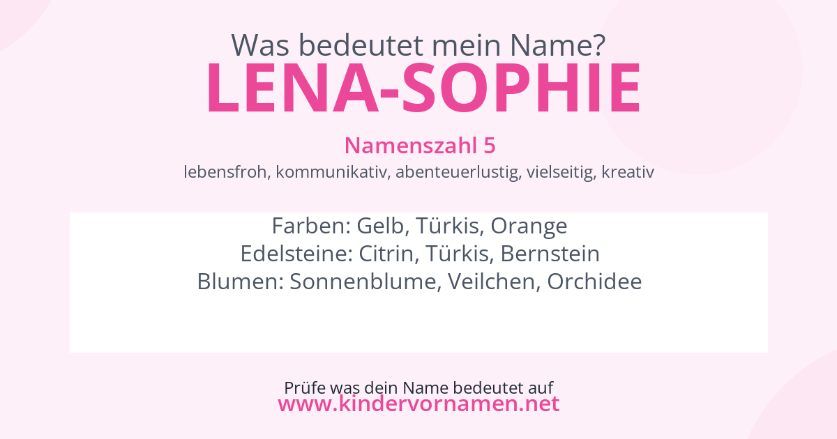 Was bedeutet der Name Lena-Sophie?