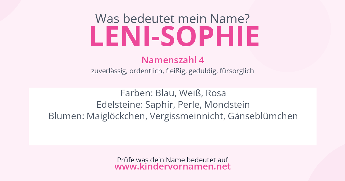 Was bedeutet der Name Leni-Sophie?