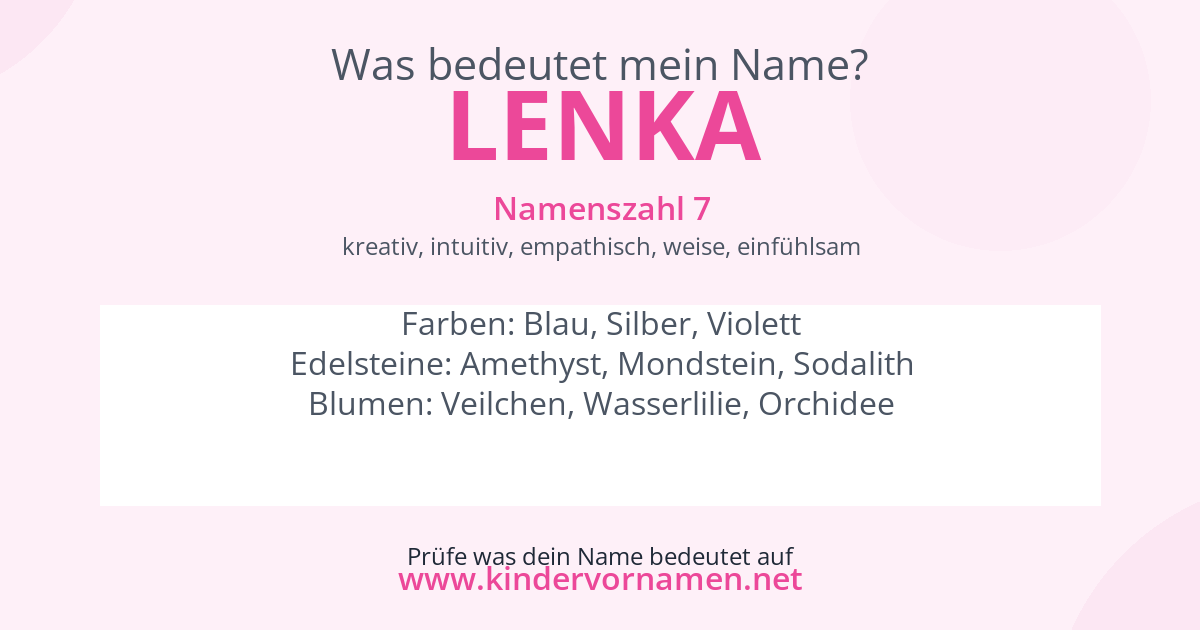 Was bedeutet der Name Lenka?