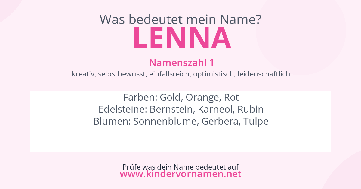 Was bedeutet der Name Lenna?