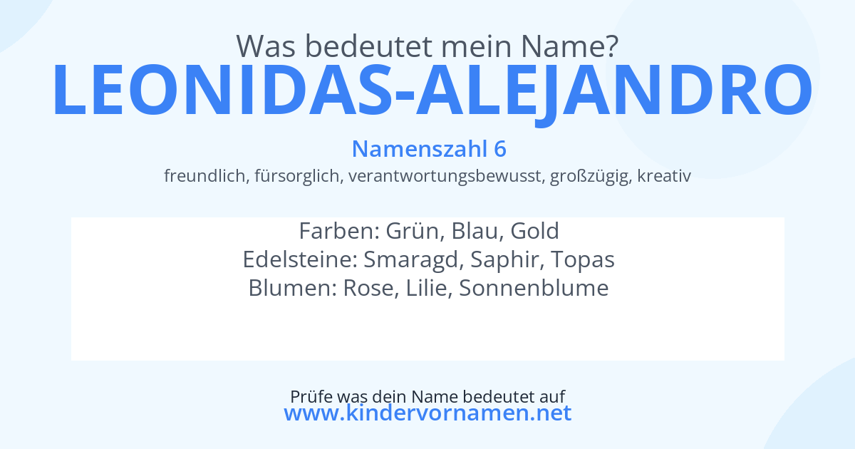 Was bedeutet der Name Leonidas-Alejandro?