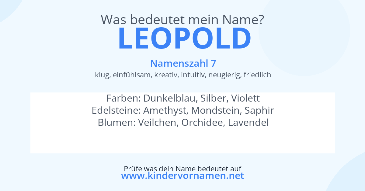 Was bedeutet der Name Leopold?