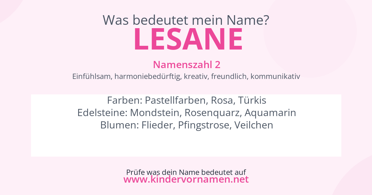 Was bedeutet der Name Lesane?