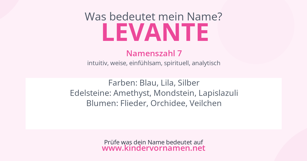 Was bedeutet der Name Levante?