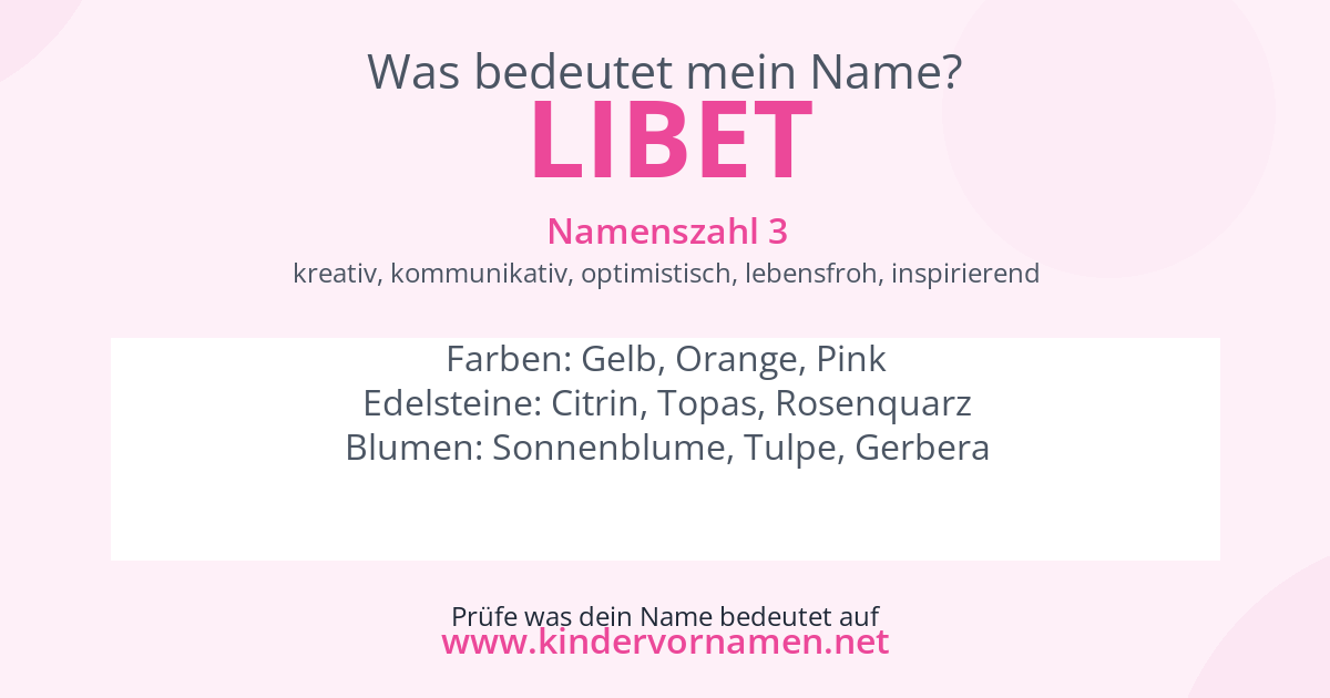 Was bedeutet der Name Libet?