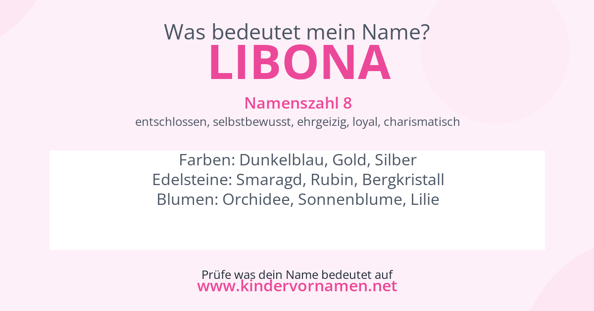 Was bedeutet der Name Libona?