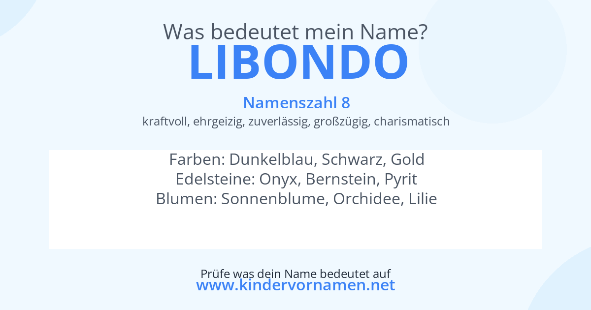 Was bedeutet der Name Libondo?