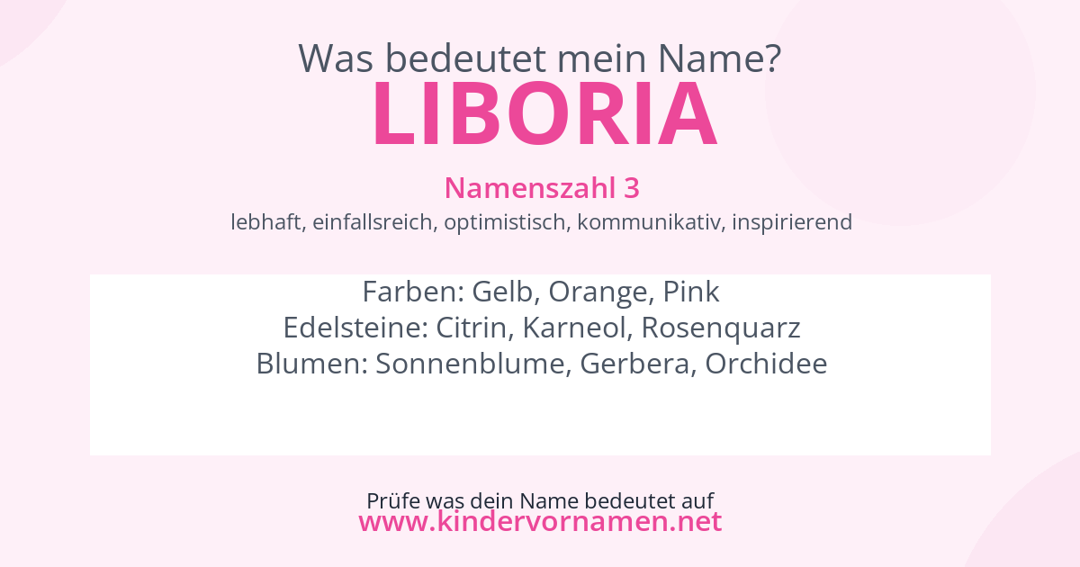 Was bedeutet der Name Liboria?