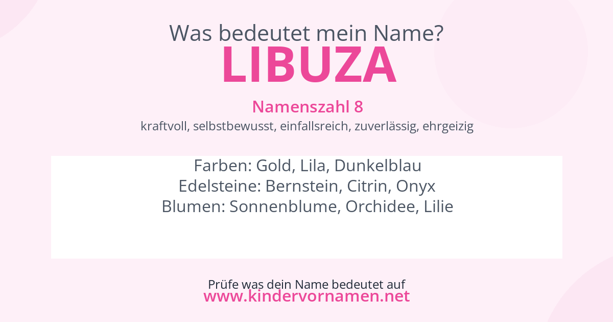 Was bedeutet der Name Libuza?
