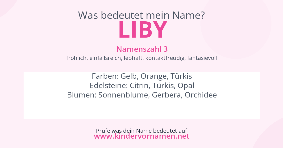 Was bedeutet der Name Liby?