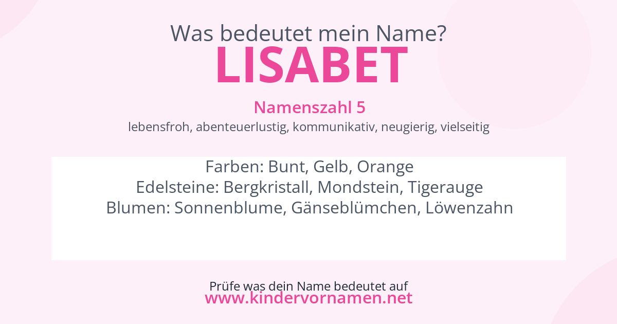 Was bedeutet der Name Lisabet?