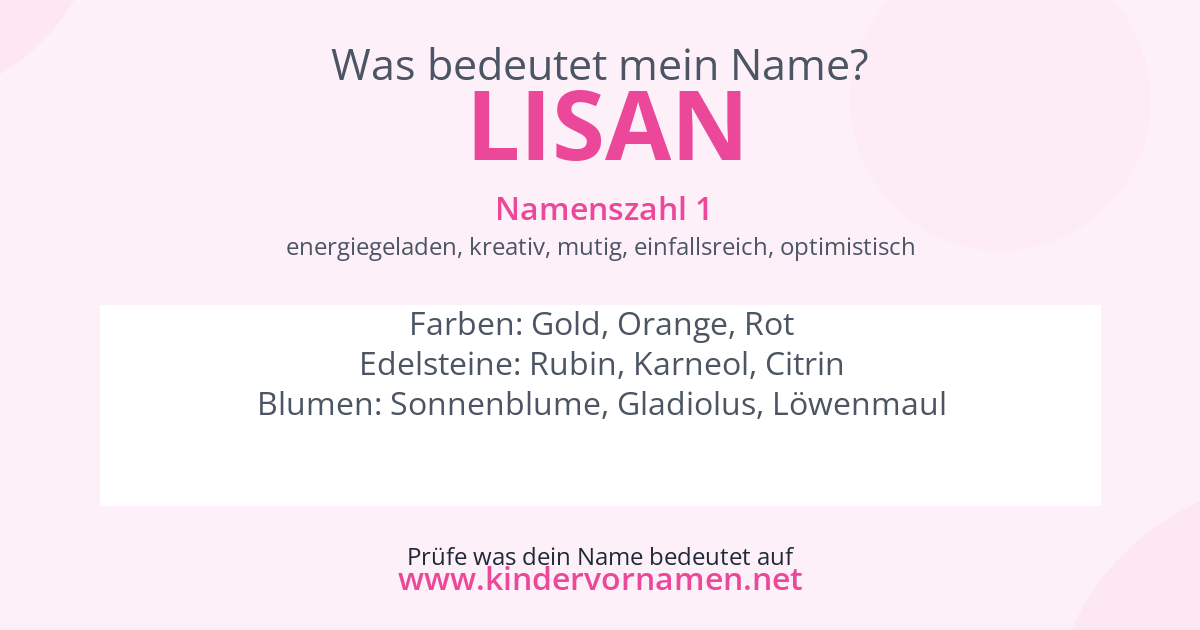 Was bedeutet der Name Lisan?