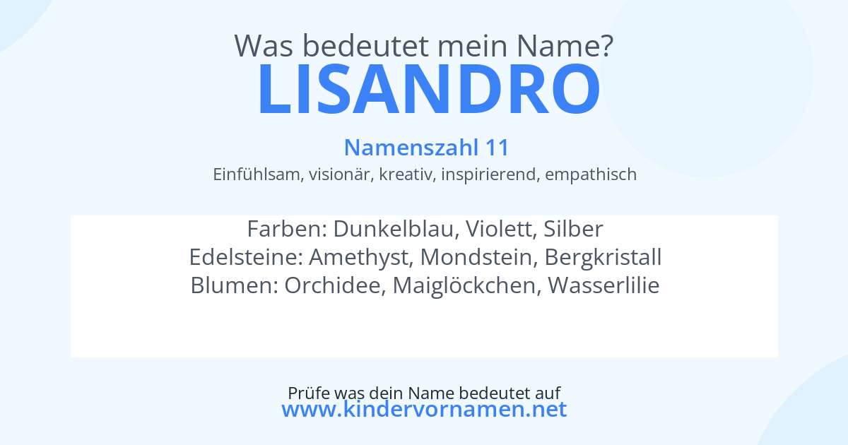 Was bedeutet der Name Lisandro?