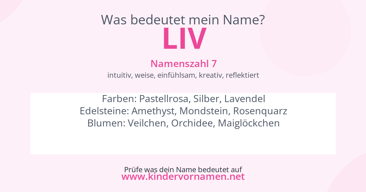 Was bedeutet der Name Liv?