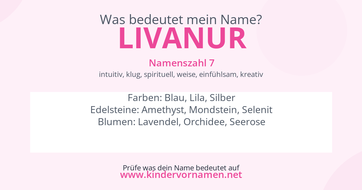 Was bedeutet der Name Livanur?