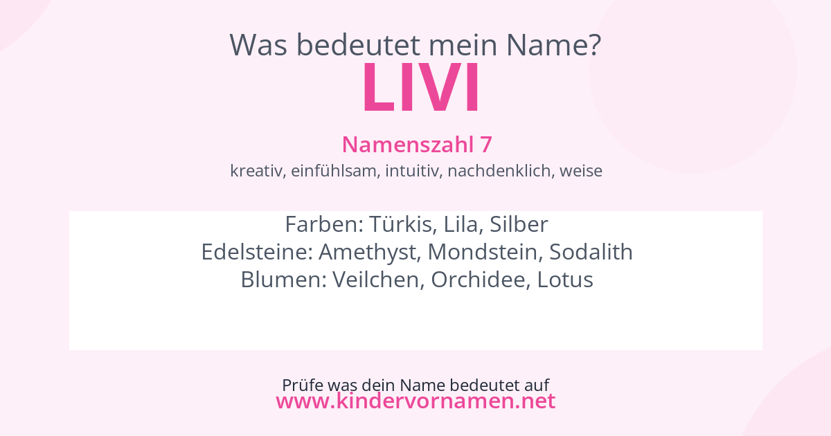 Was bedeutet der Name Livi?