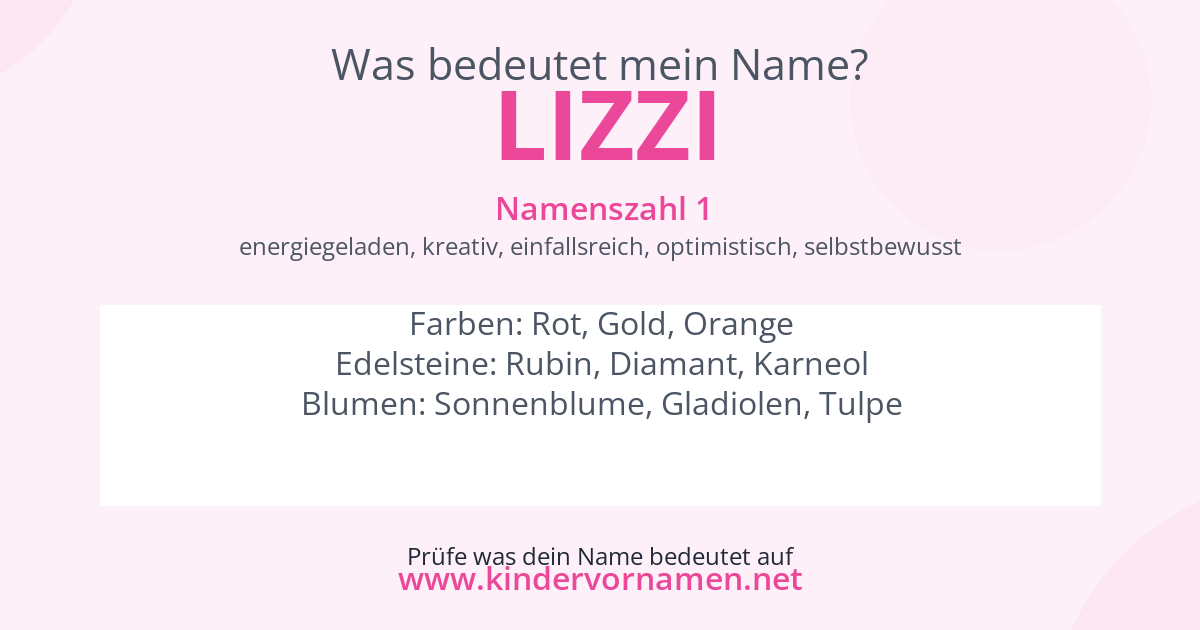 Was bedeutet der Name Lizzi?
