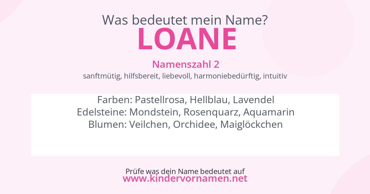 Was bedeutet der Name Loane?