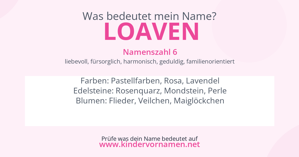 Was bedeutet der Name Loaven?