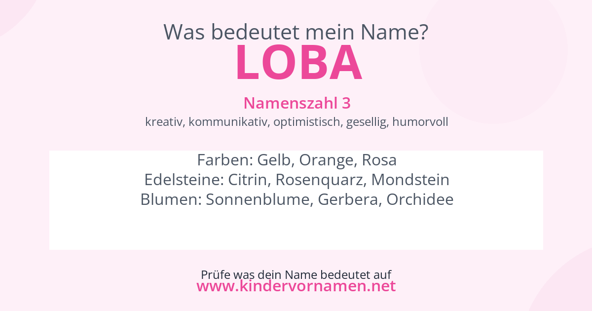 Was bedeutet der Name Loba?