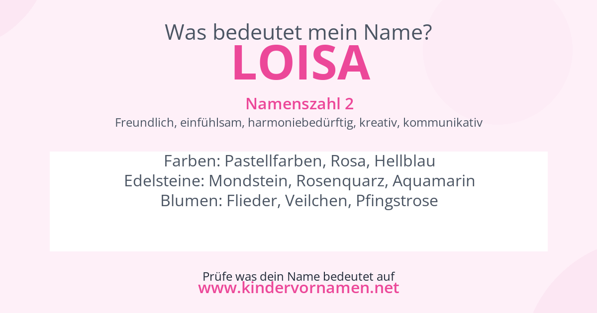 Was bedeutet der Name Loisa?