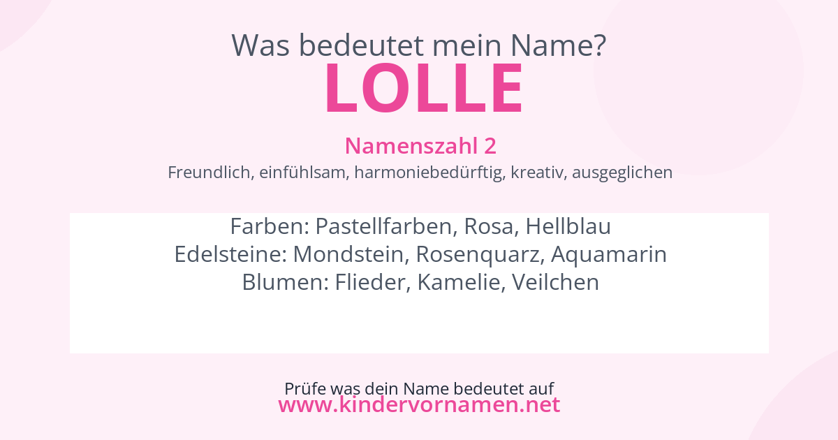 Was bedeutet der Name Lolle?