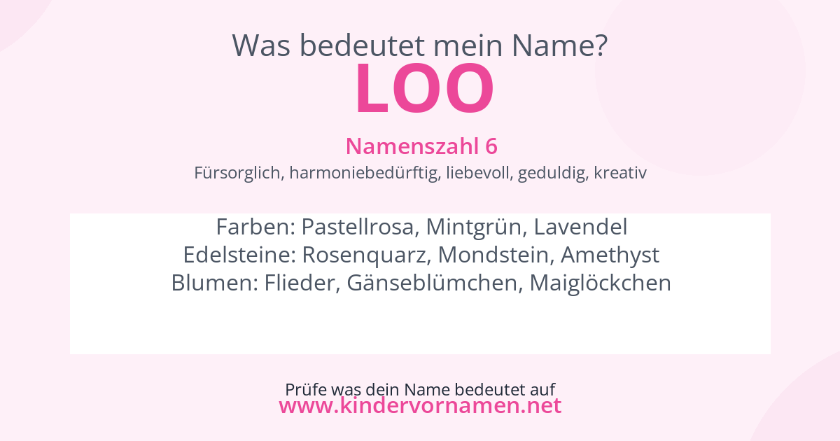 Was bedeutet der Name Loo?