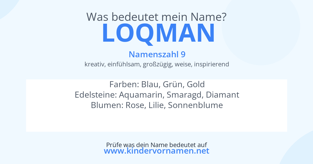 Was bedeutet der Name Loqman?