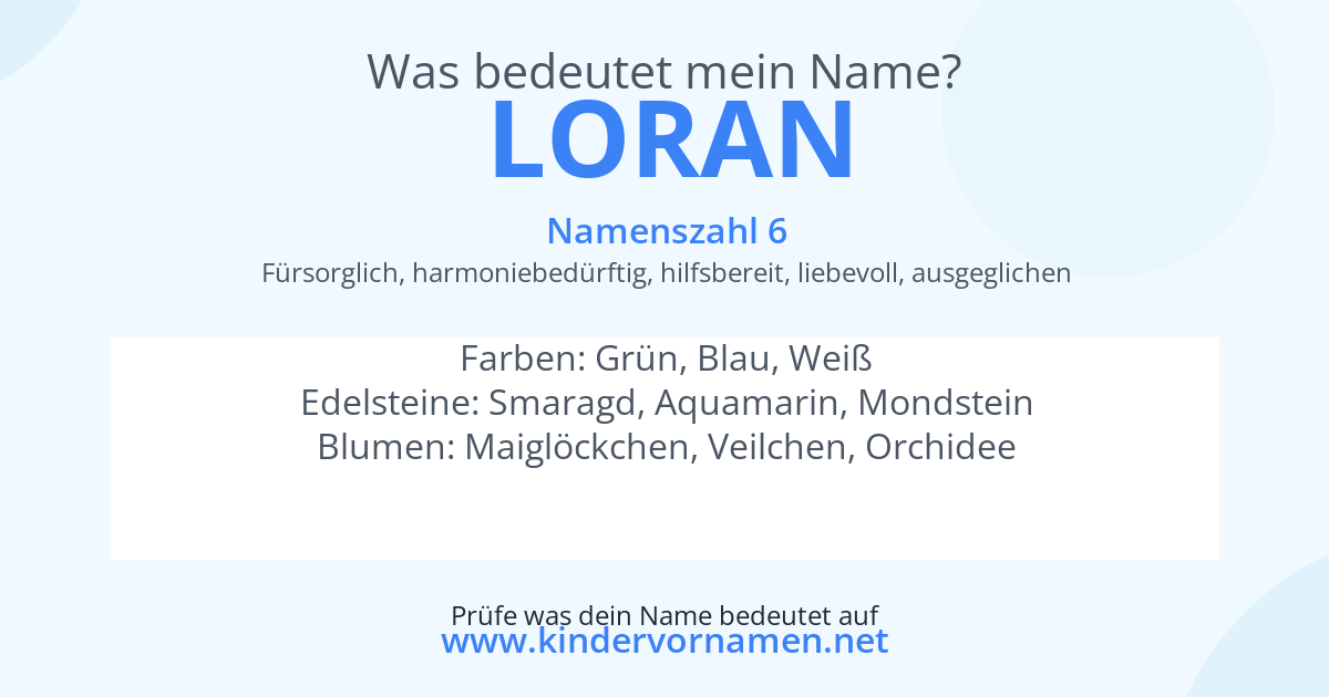 Was bedeutet der Name Loran?