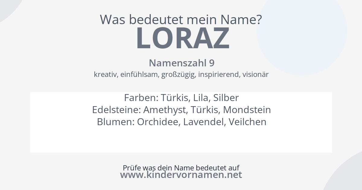 Was bedeutet der Name Loraz?