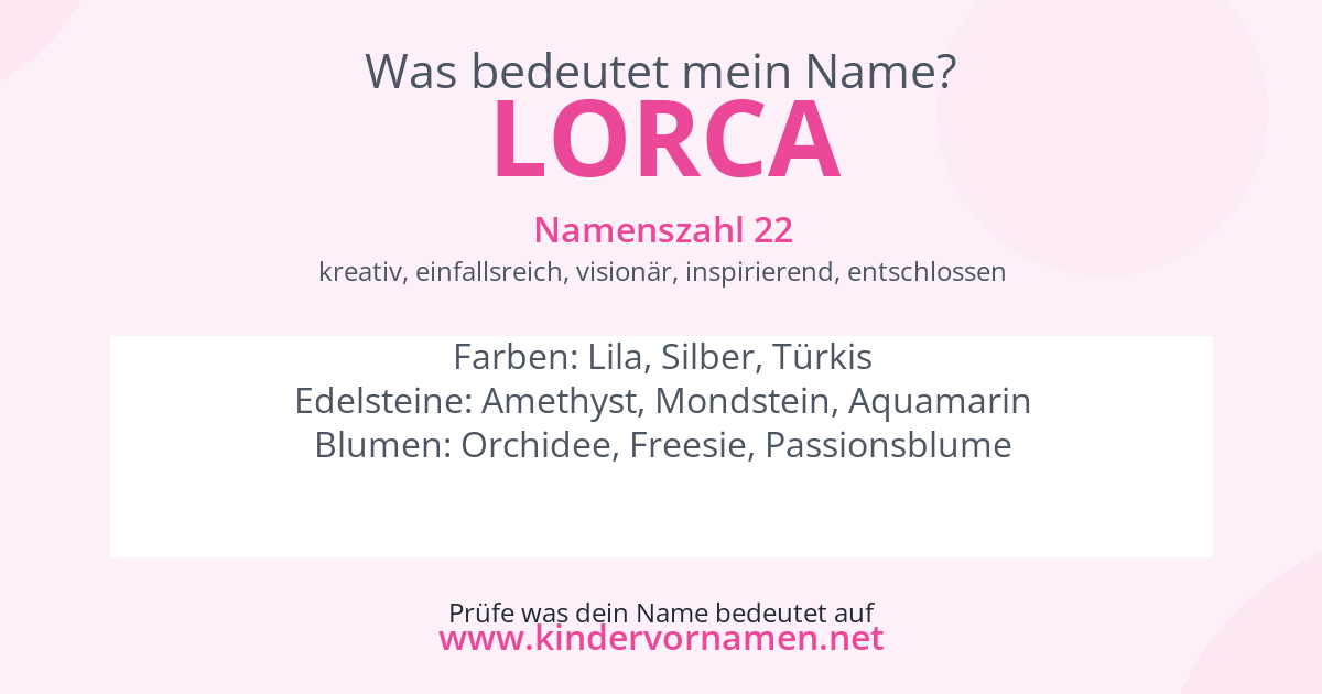 Was bedeutet der Name Lorca?