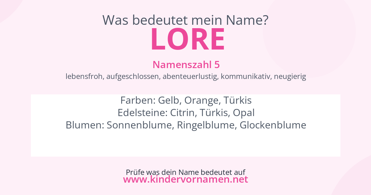 Was bedeutet der Name Lore?
