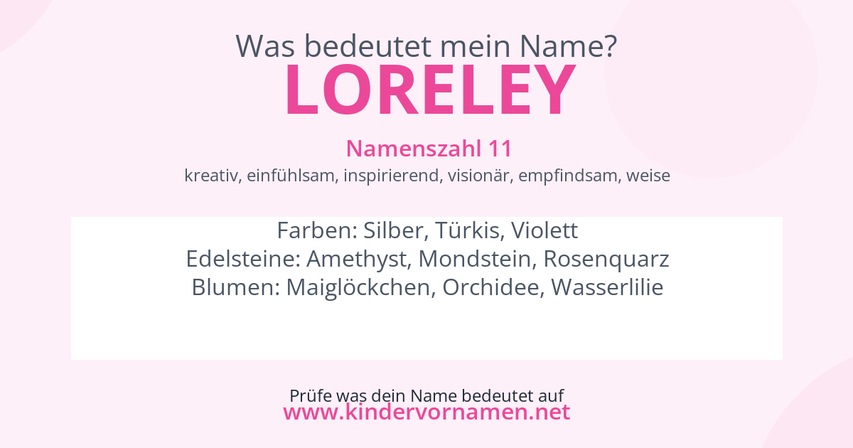 Was bedeutet der Name Loreley?