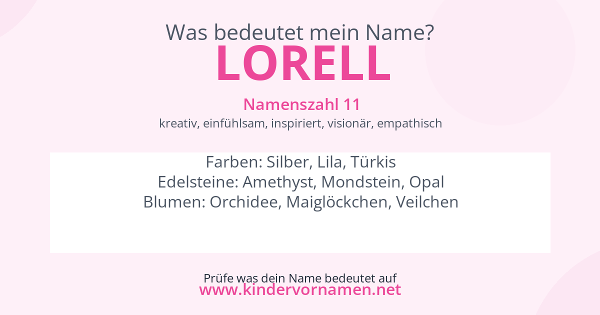 Was bedeutet der Name Lorell?