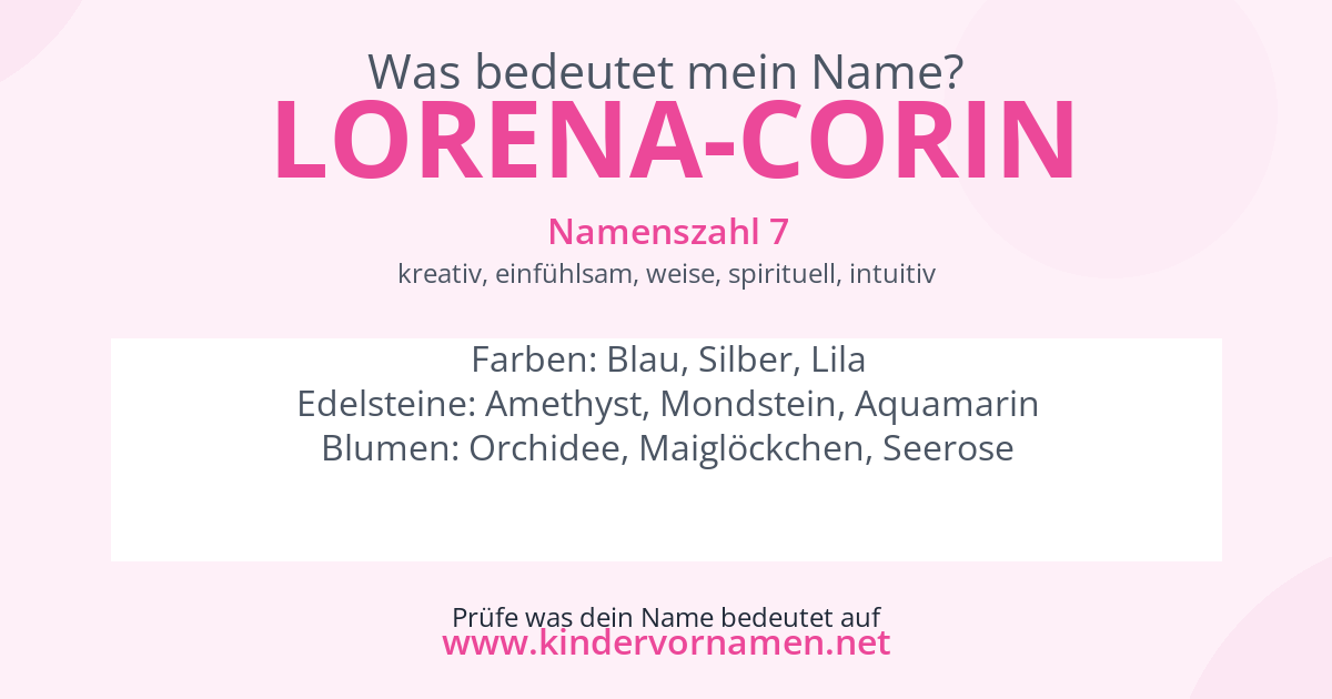 Was bedeutet der Name Lorena-Corin?