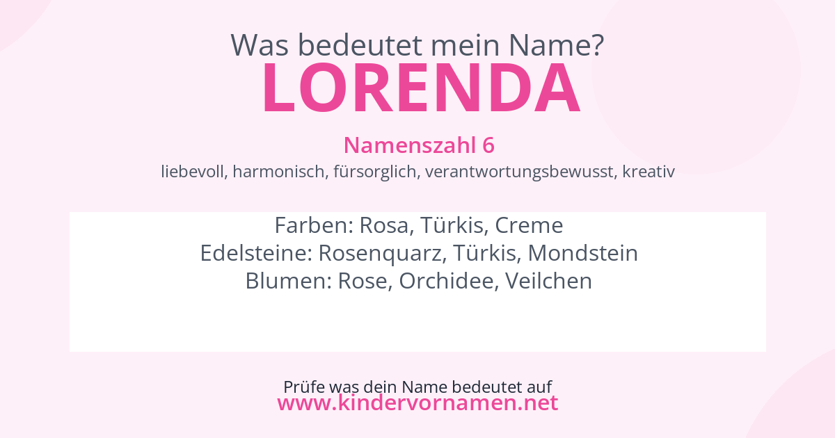 Was bedeutet der Name Lorenda?