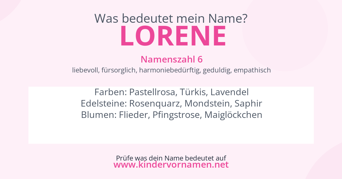 Was bedeutet der Name Lorene?