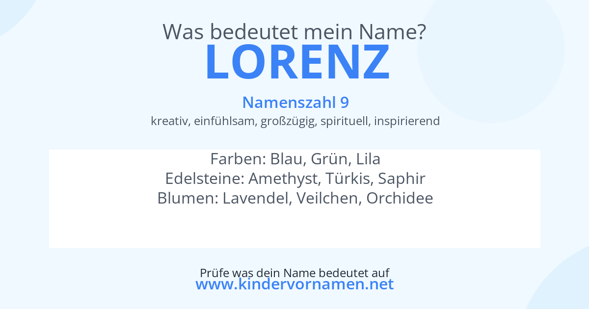 Was bedeutet der Name Lorenz?