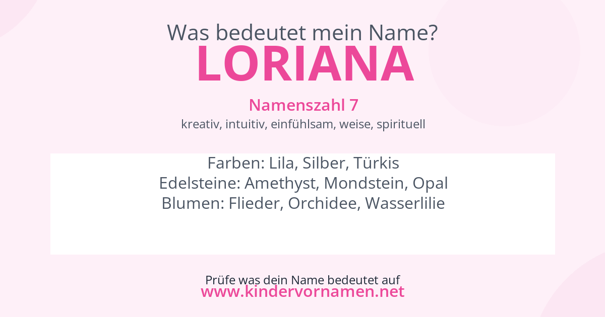 Was bedeutet der Name Loriana?
