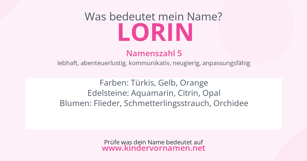 Was bedeutet der Name Lorin?