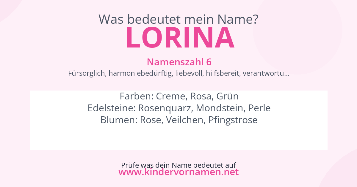 Was bedeutet der Name Lorina?