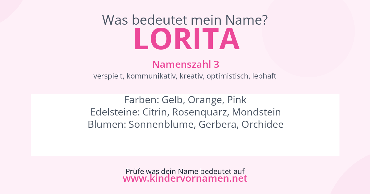 Was bedeutet der Name Lorita?
